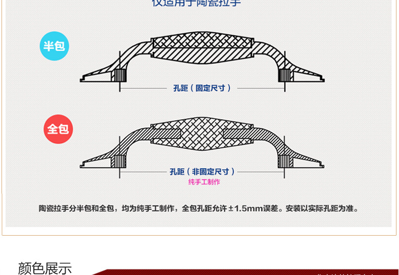 陶瓷拉手歐式風格田園太陽花圓形黑白單孔抽屜櫥柜衣柜把手批發(fā)示例圖23