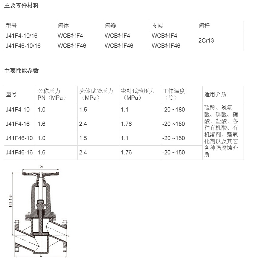 J41F46-16C襯氟截止閥 防腐耐酸堿法蘭四氟截止閥 鑄鋼襯氟截止閥示例圖3