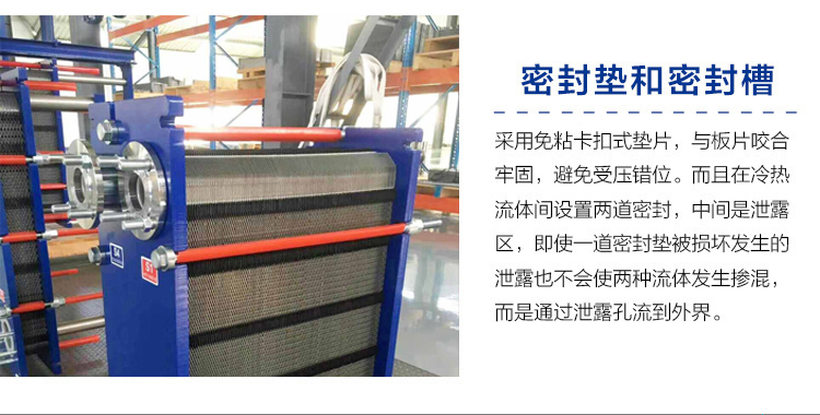 Acare/艾可瑞 GEA 船用板式冷卻器 NT150S B-10密封墊片 NBRP橡膠密封膠墊示例圖2