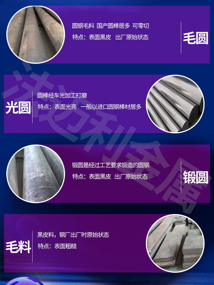 石鋼產齒輪鋼8620H圓鋼 SAE8620鋼材淬透性鋼棒示例圖7