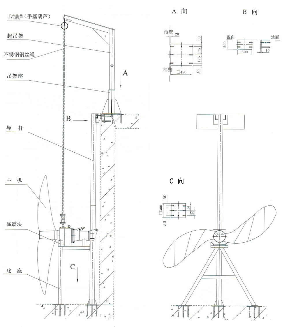 QJB4/4-1400/2-51/P  4KW水下推流器 聚氨酯葉槳 齒輪箱減速機(jī)示例圖2