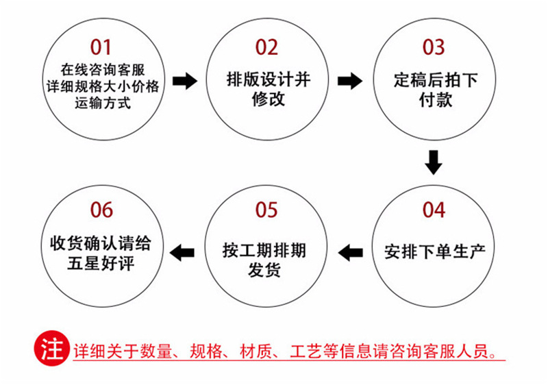 硬質合金模具  硬質合金加工異型粉末冶金磨具 粉末冶金模具異型示例圖16