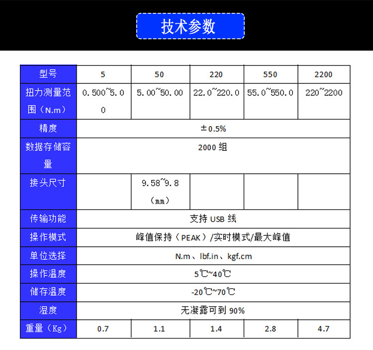 億佰億ENSJ-50扭矩測試儀 便捷式扭力扳手檢測儀 扳手檢測儀示例圖4