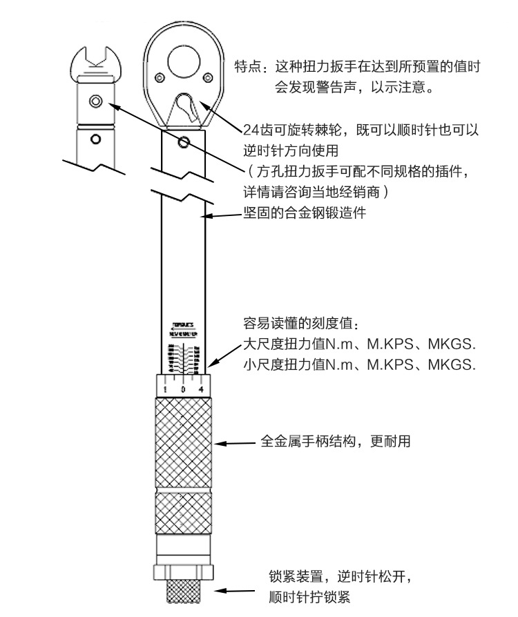 億佰億廠家 方頭預(yù)置式扭力扳手 預(yù)置可調(diào)式公斤扳手 保修一年示例圖3