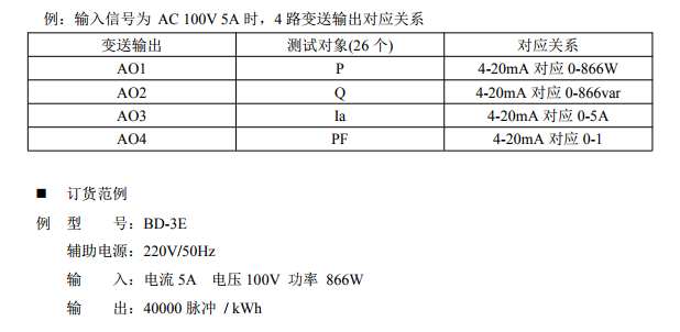 測量三相交流電流  隔離變送輸出4-20mA  BD-3I3 電流變送器示例圖18