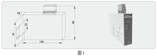 安科瑞,BM系列,模擬信號變送器,電流變送器示例圖7