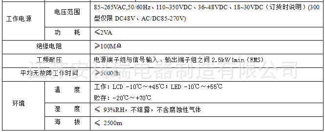 安科瑞直流單相電流表PZ72-DI  數顯表示例圖4