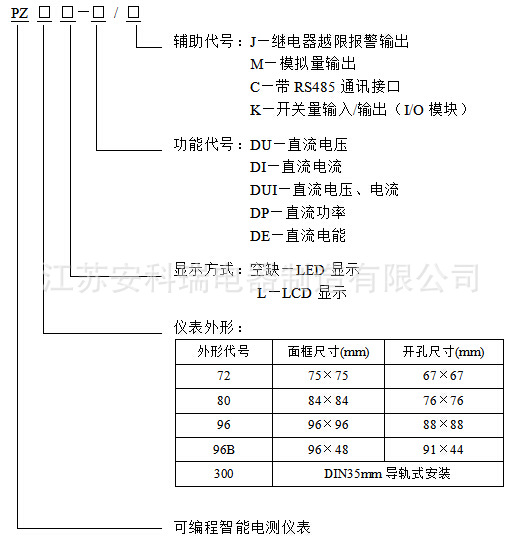 安科瑞直流單相電流表PZ96B-DI  數顯表示例圖2