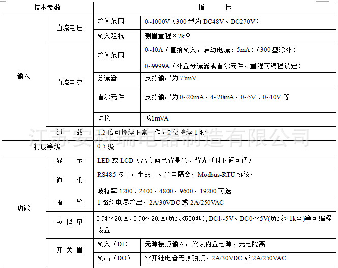 安科瑞直流單相電流表PZ96B-DI  數顯表示例圖3