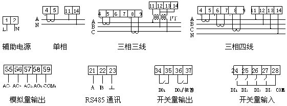 安科瑞交流單相電流表PZ48L-AI示例圖13