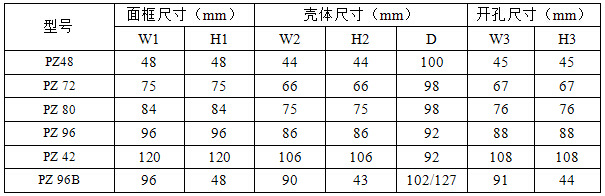 安科瑞交流單相電流表CL72-AI  數顯表示例圖10