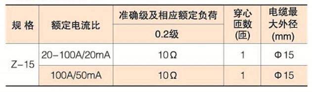 安科瑞電器 發電機電流表互感器 精密微型電流互感器 引線互感器示例圖9