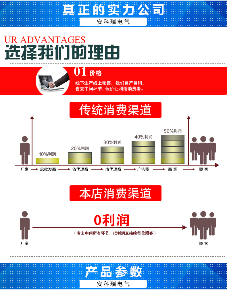 安科瑞電器 發電機電流表互感器 精密微型電流互感器 引線互感器示例圖4