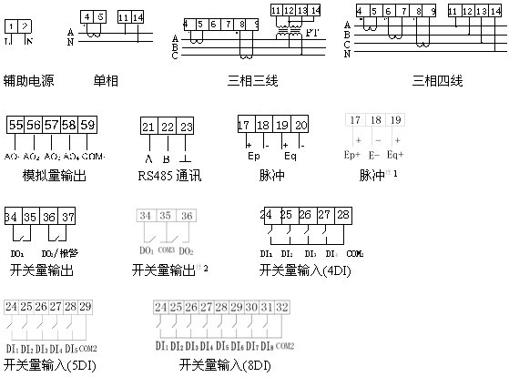 安科瑞交流單相電流表PZ96B-AI/* 廠家直銷示例圖14