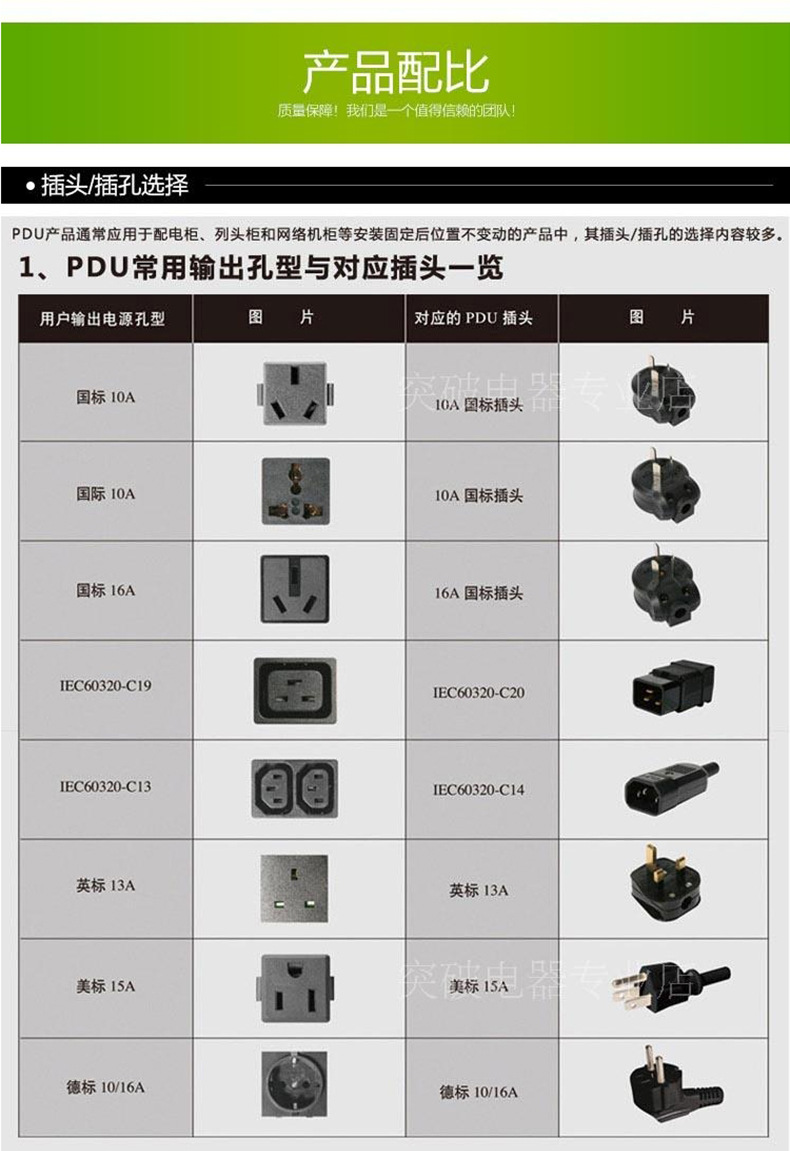 突破PDU機柜專用電源插座合金殼數字電流表6位萬用孔07N32ES-0501示例圖11
