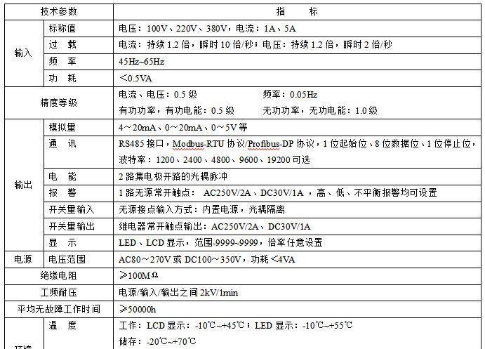 廠家直供帶RS485通訊動力柜用電流表PZ72L-AI/C  可遠傳組網示例圖8