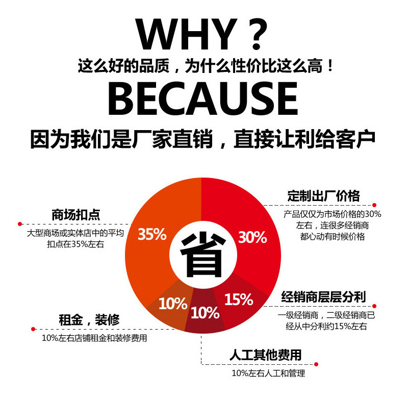 廠家直銷 便攜式冷鏈運(yùn)輸溫度記錄儀倉儲(chǔ)藥房溫濕度數(shù)據(jù)記錄儀表示例圖16