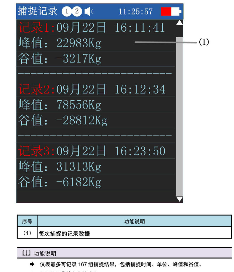 持式推拉力高速采集稱重測力計儀表便攜式彩屏高精度曲線記錄儀示例圖18