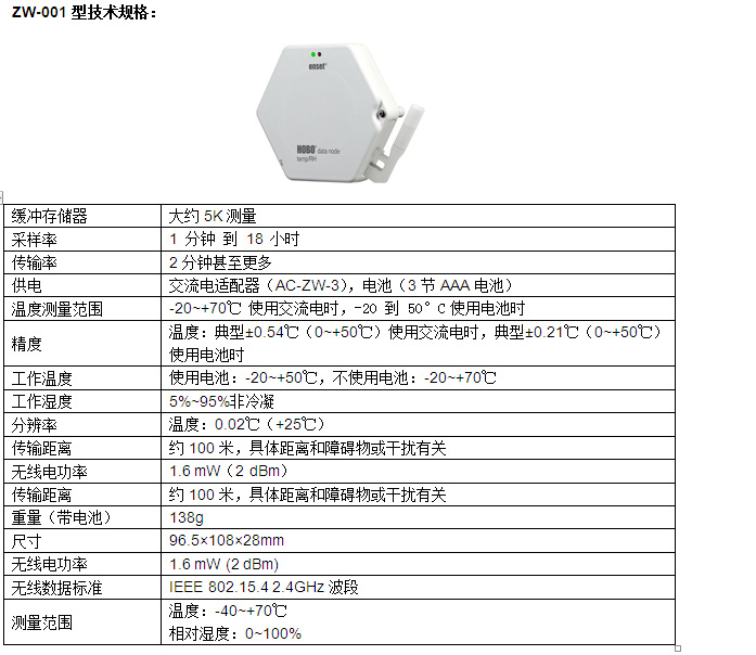 HOBO ZW-001無線網絡節點記錄儀示例圖1