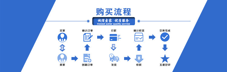 河北滄州高質(zhì)量法蘭盤 優(yōu)質(zhì)鍛打平面碳鋼 國標(biāo)鍛打法蘭片示例圖8