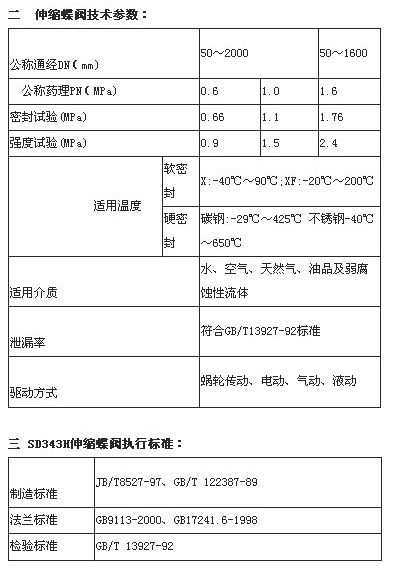 廠家直銷SD343H電動伸縮蝶閥 軟密封伸縮蝶閥電動法蘭雙偏心蝶閥示例圖4