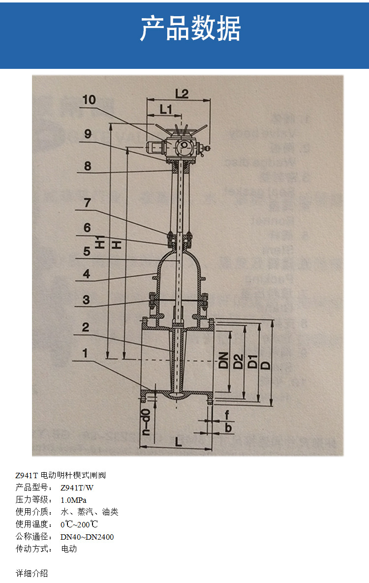 廠家直銷內螺紋閘閥 電動明桿楔式閘閥 Z941TW示例圖5
