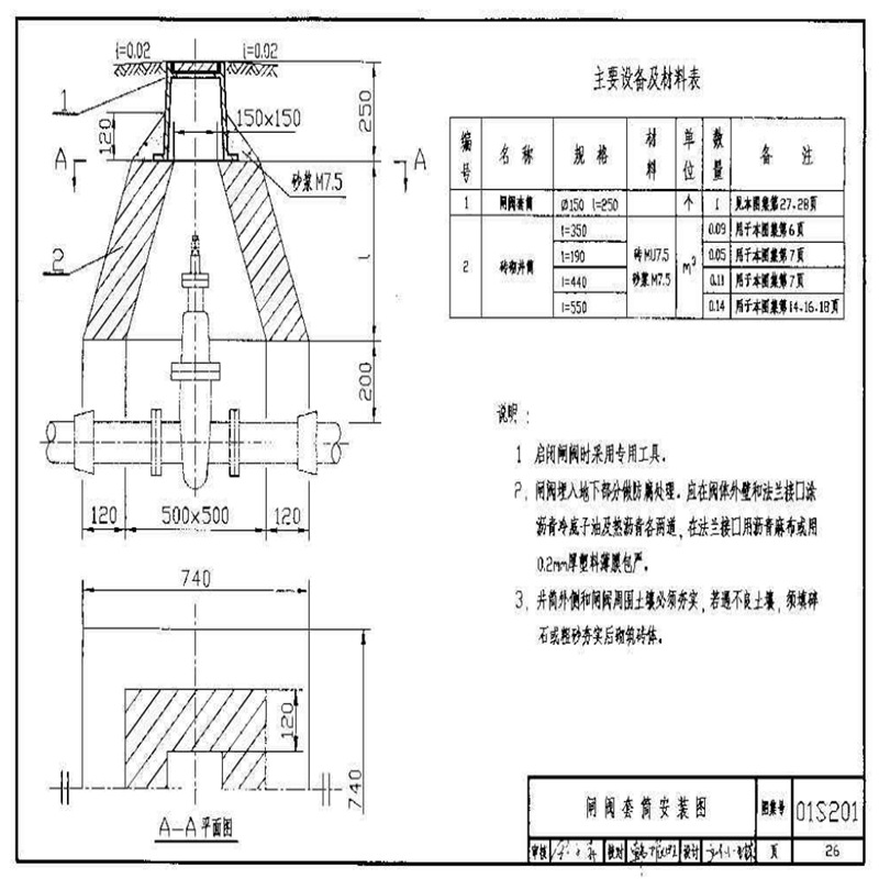 閥門套筒 DN150閘閥套筒 01S201閥門套筒廠家 友瑞牌示例圖1