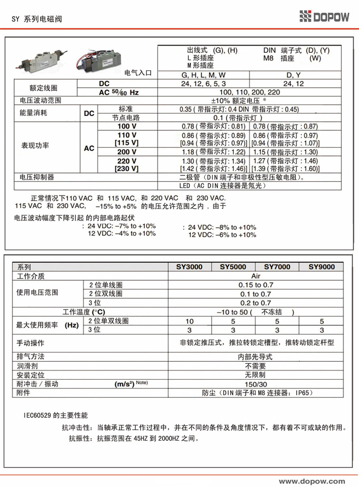 批發(fā)電磁閥氣動(dòng)金屬材質(zhì)SY系列氣動(dòng)元件D型電磁閥SY5120L型G型示例圖1