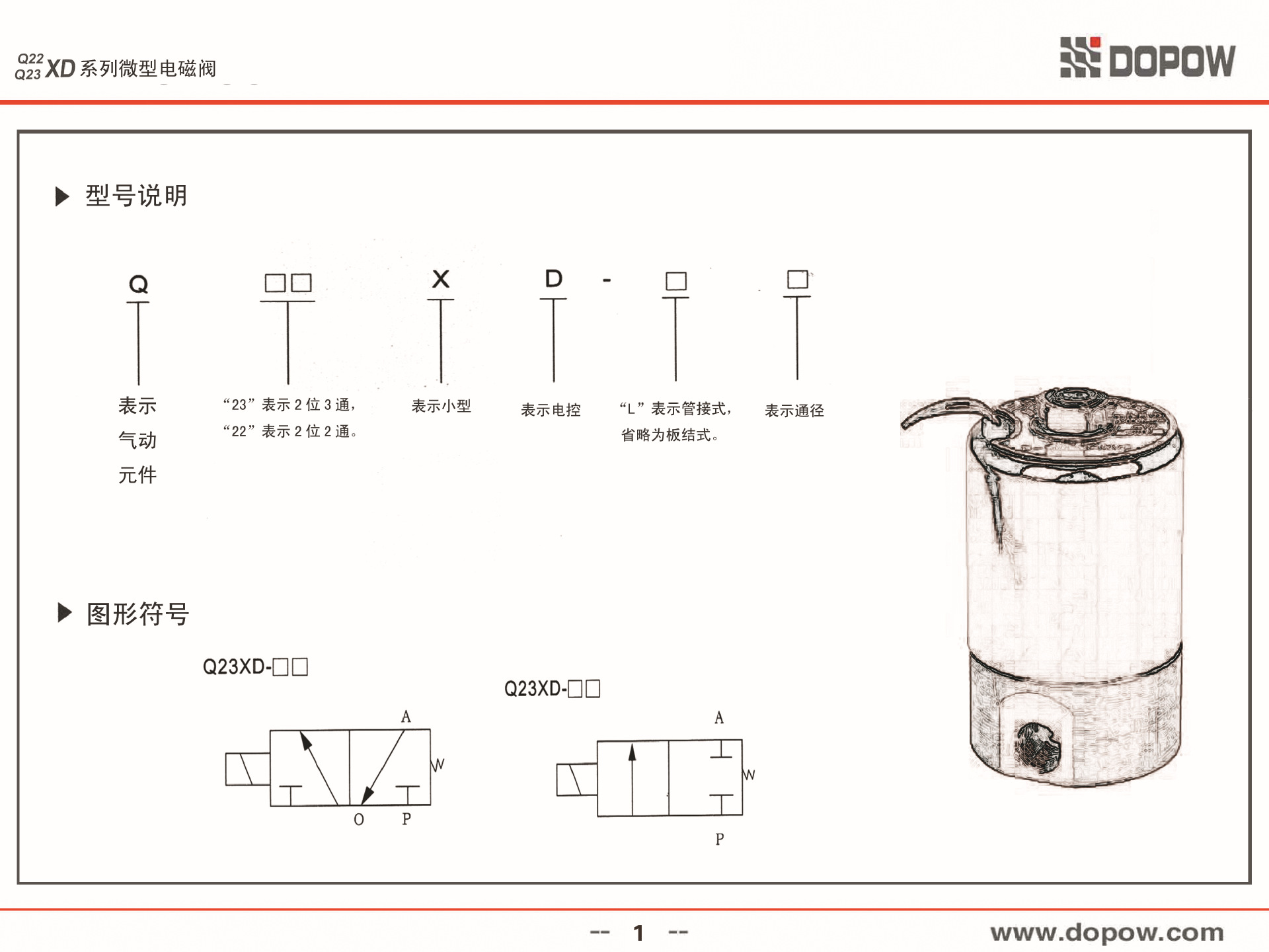 批發供應 二位三通 Q23XD-2L 先導電磁閥 銅閥體 微型電磁閥 水閥示例圖1