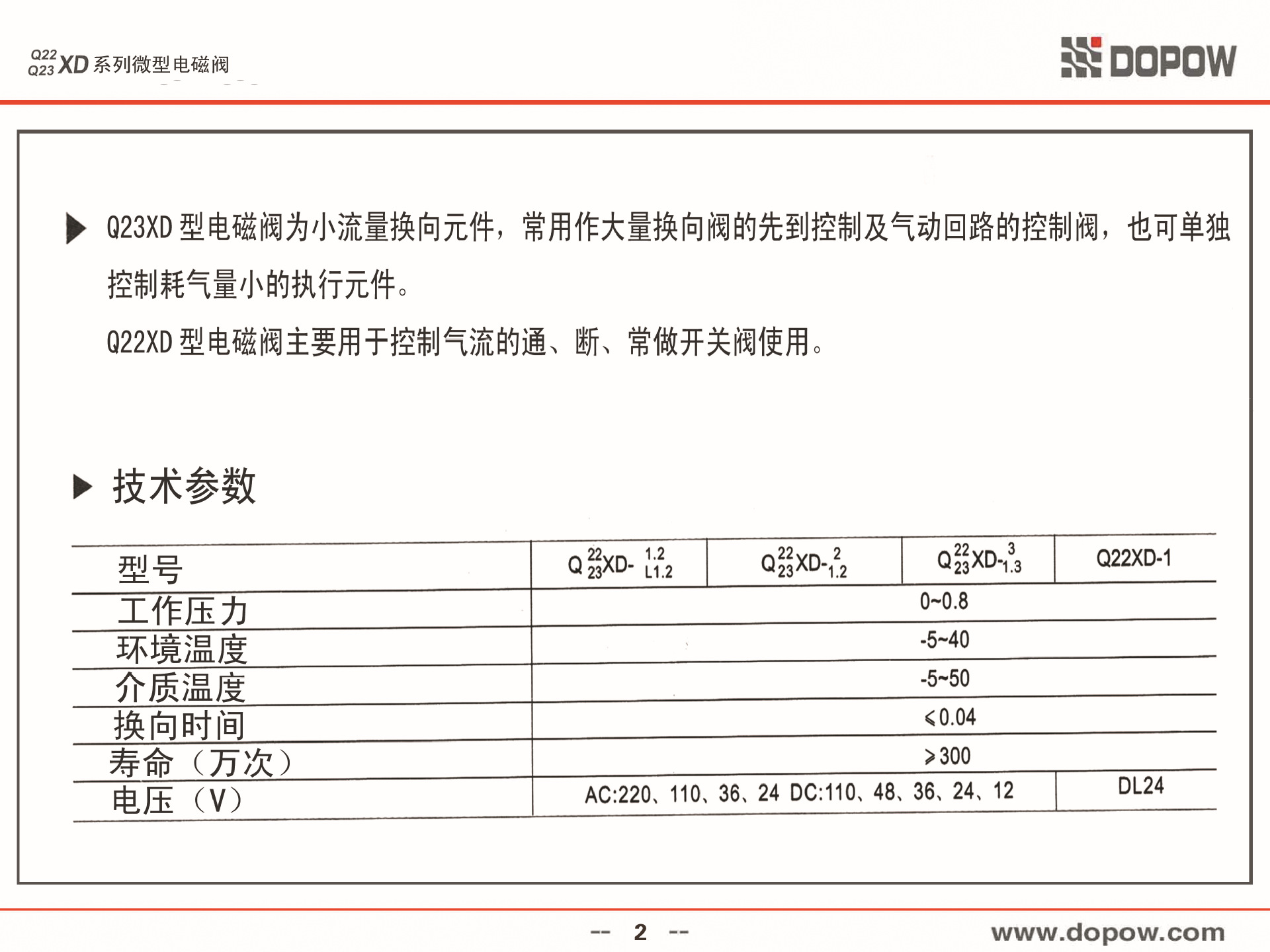 廠家直銷 二位二通 Q22XD-2L 先導電磁閥 銅閥體 微型電磁閥 水閥示例圖2