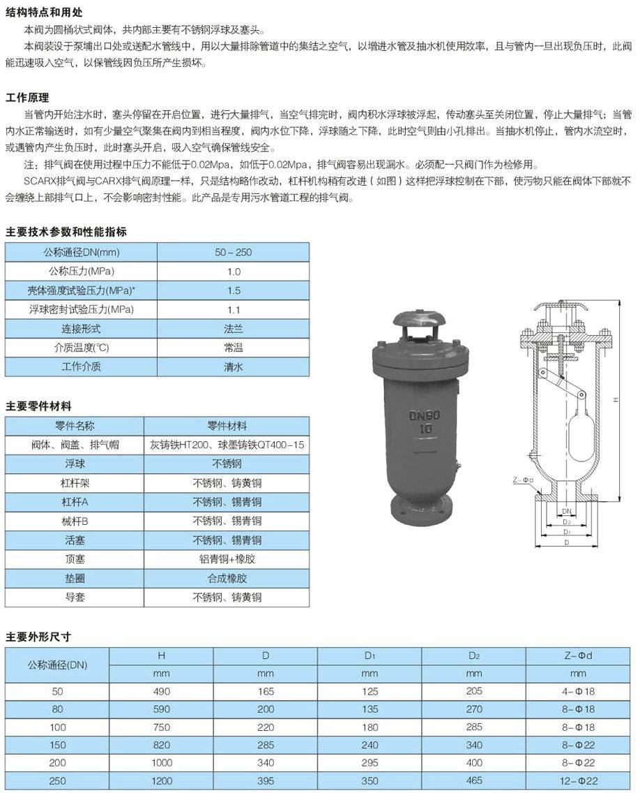 廠家直銷 SCAR污水復合式排氣閥 管道排氣放氣閥 快速排氣閥示例圖3