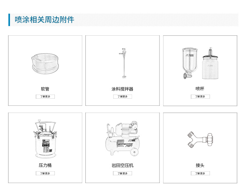 日本巖田往復(fù)機自動線涂料流量控制閥 FCV-31調(diào)節(jié)閥 日本小烏龜示例圖6