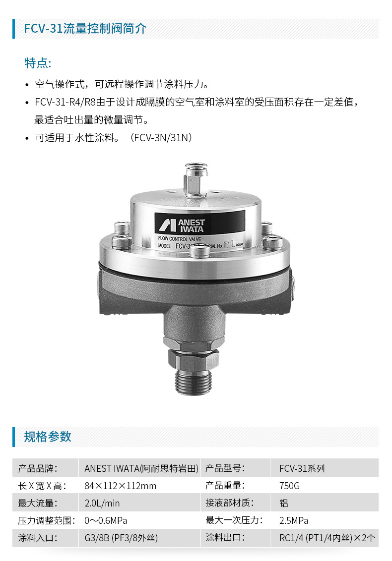 日本巖田往復(fù)機自動線涂料流量控制閥 FCV-31調(diào)節(jié)閥 日本小烏龜示例圖2