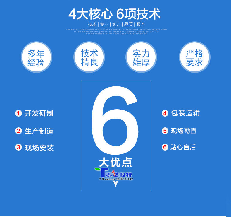 天然氣減壓閥 燃?xì)鉁p壓閥  天然氣調(diào)壓閥 燃?xì)庹{(diào)壓閥示例圖2