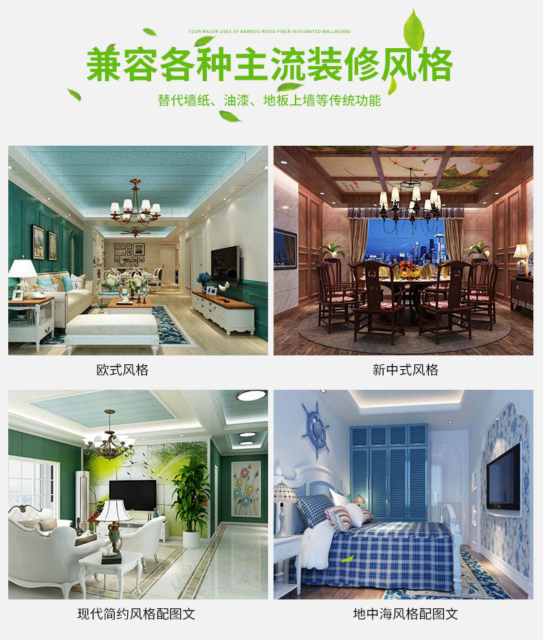 山東明代 廠家直銷600V縫集成墻板 竹木纖維集成墻面  歐式護(hù)墻板示例圖8
