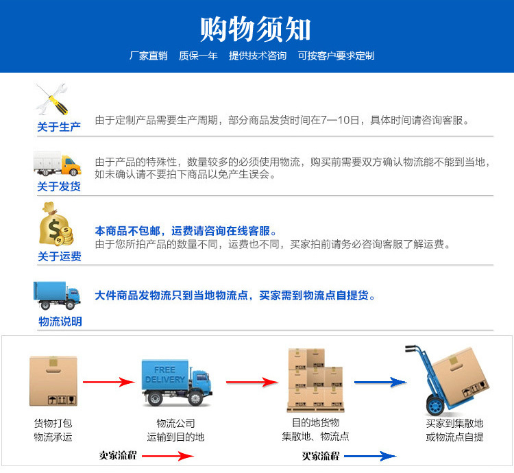 供應除塵骨架 除塵器配件布袋袋籠不銹鋼圓形有機硅除塵彈簧籠骨示例圖12