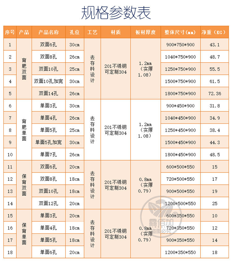 不銹鋼方槽AC詳情頁 (4).jpg