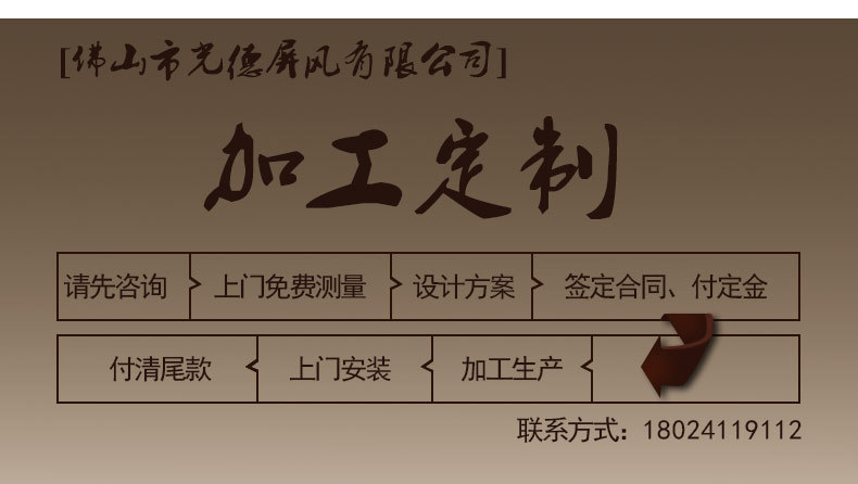 工廠發(fā)批發(fā)活動(dòng)隔斷 酒店隔斷 宴會(huì)廳隔斷 活動(dòng)屏風(fēng) 移動(dòng)隔斷墻示例圖1