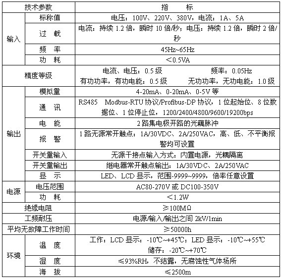 安科瑞液晶顯示三相電流表PZ96L-AI3廠家直銷5A輸入二次電力儀表示例圖3