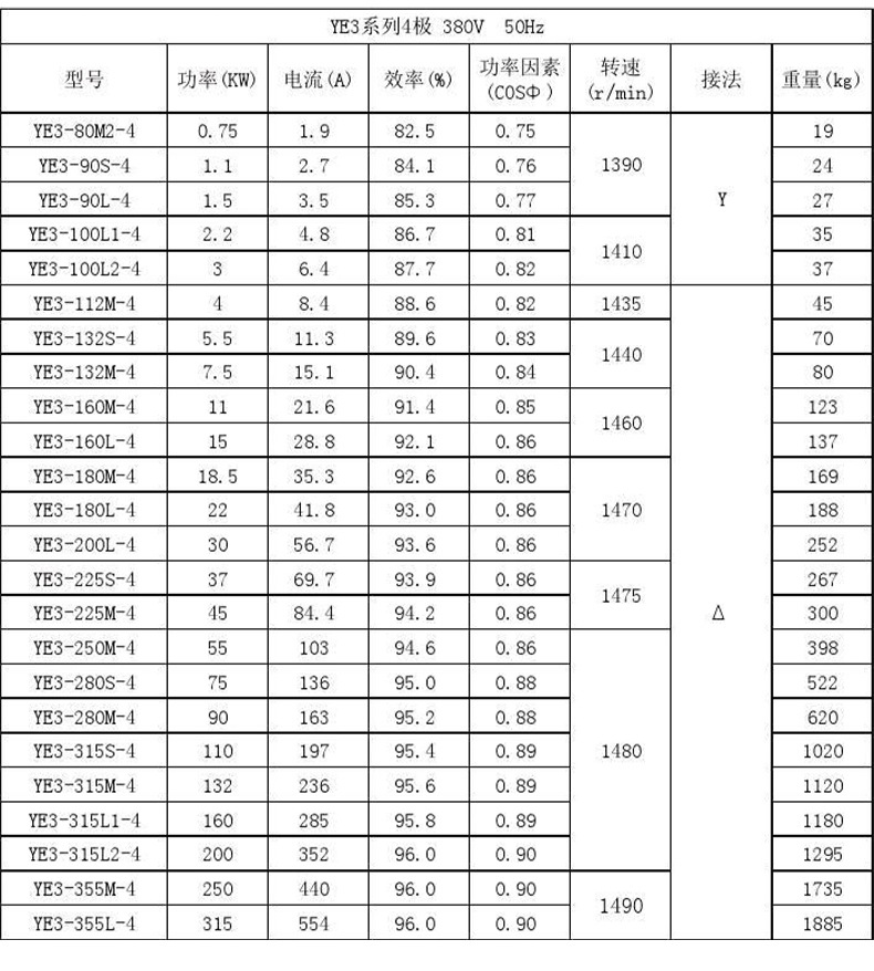 13、三相異步電動機_12