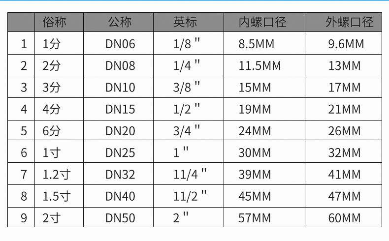 內(nèi)頁修改_20