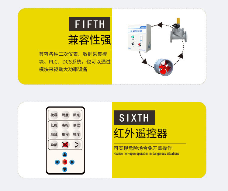 燃氣泄漏報警器，壁掛式氣體報警器,石油液化氣體報警器示例圖18