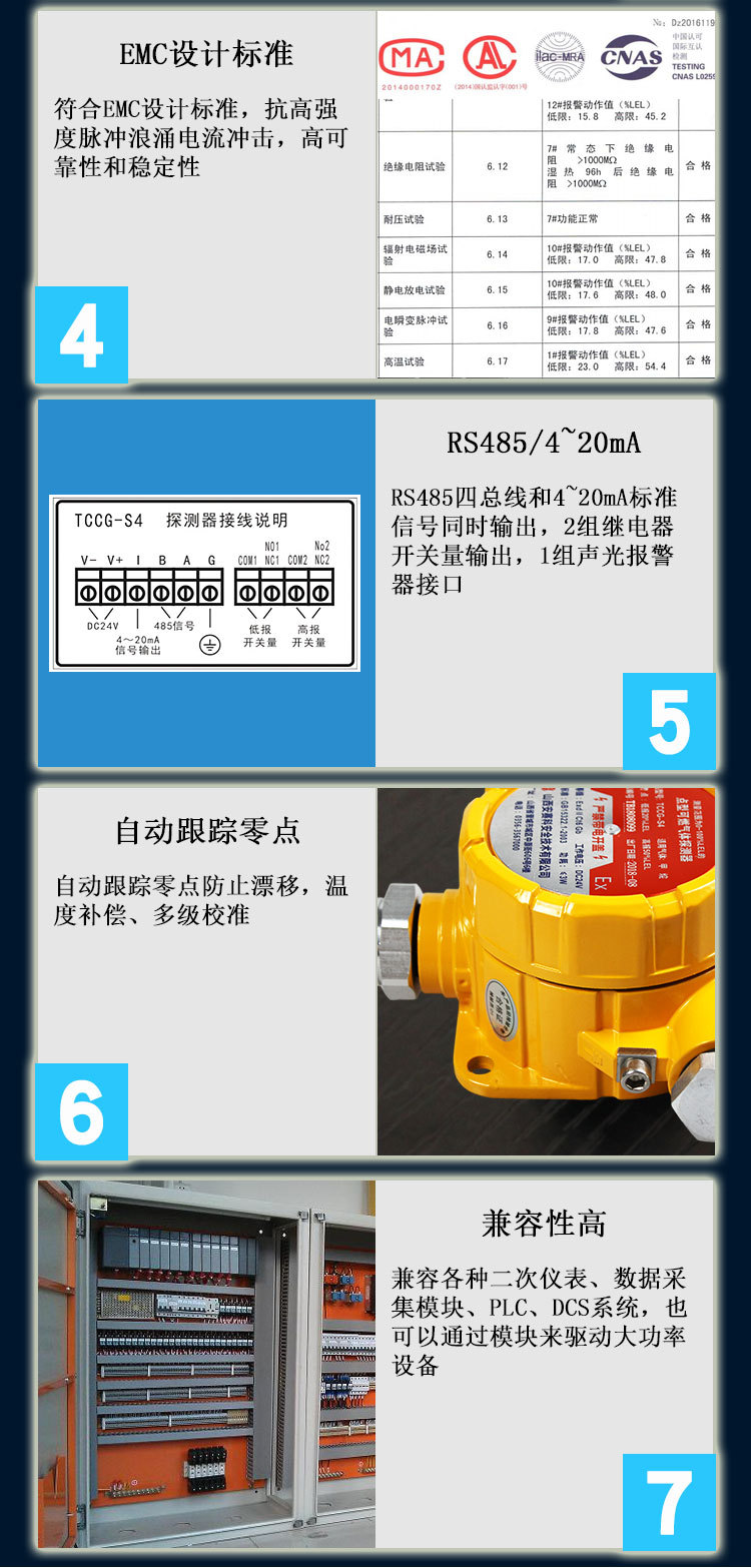 燃氣泄漏報警器，壁掛式氣體報警器,石油液化氣體報警器示例圖25