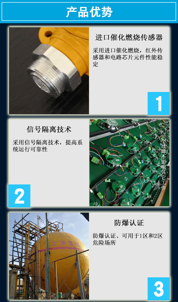 燃氣泄漏報警器，壁掛式氣體報警器,石油液化氣體報警器示例圖24