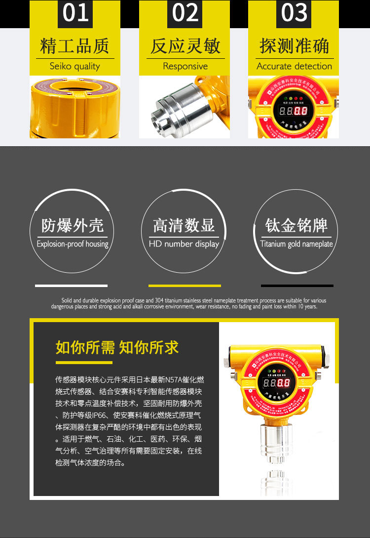 燃氣泄漏報警器，壁掛式氣體報警器,石油液化氣體報警器示例圖13