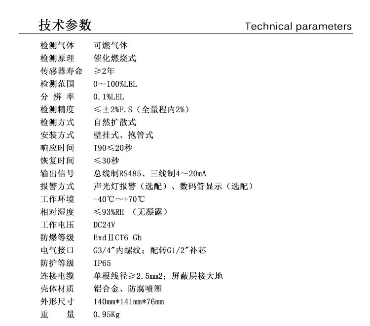 燃?xì)庑孤﹫缶鳎趻焓綒怏w報警器,石油液化氣體報警器示例圖26