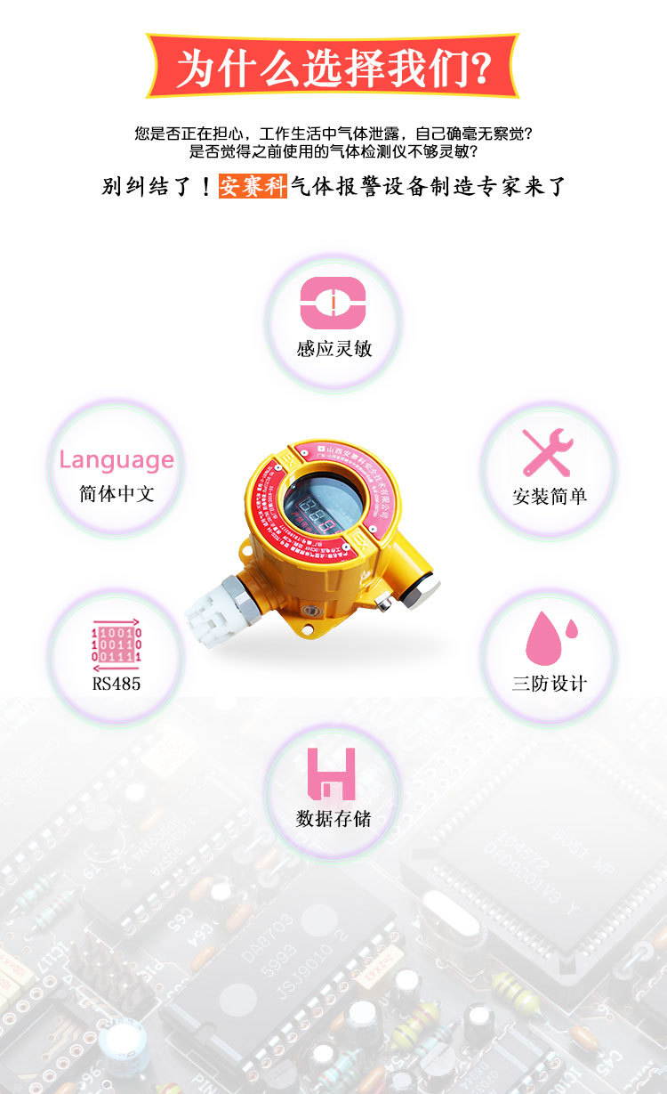 燃?xì)庑孤﹫缶鳎趻焓綒怏w報警器,石油液化氣體報警器示例圖12