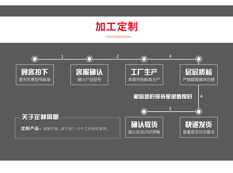 替代陶氏二丙二醇正丙醚DPNP 環(huán)保溶劑 水基清洗劑 助焊劑示例圖16