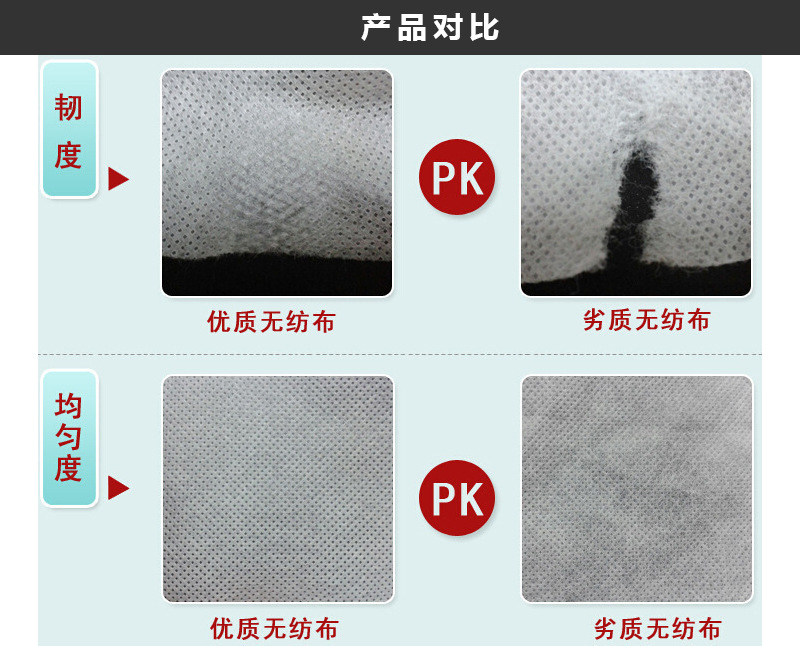 廠家供應(yīng)防火無紡布 環(huán)保全新粒料家居沙發(fā)墻面用 阻燃防火無紡布示例圖10