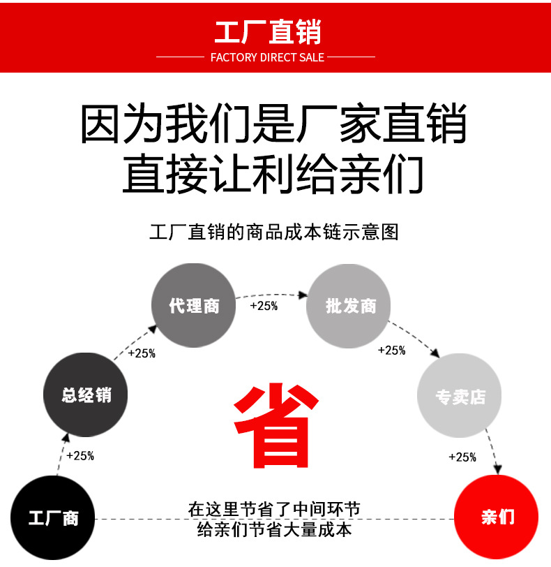 廠家直供彩色UV印刷磨砂透明購物通用禮品pp塑料手提包裝袋印logo示例圖15
